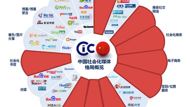 北京公关公司代理价格：揭秘背后的行业逻辑